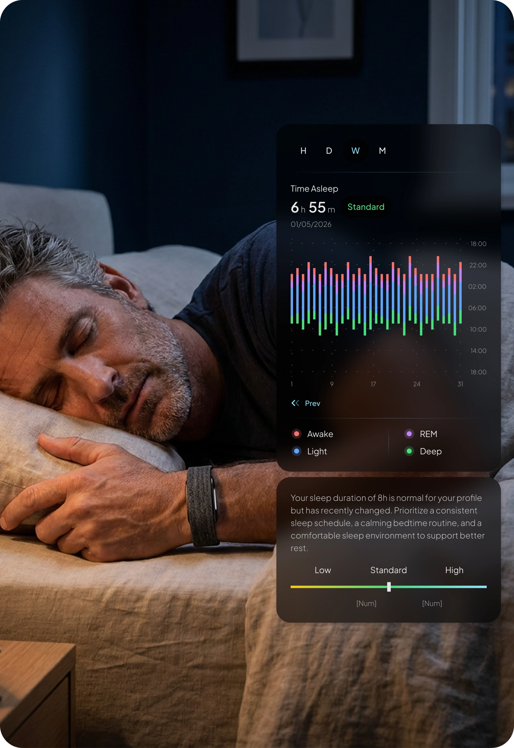 Man sleeping with the Hume Health app's sleep chart overlaid, showing REM, light and deep sleep stages